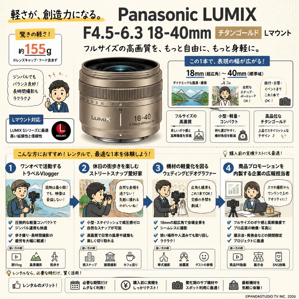 Panasonic LUMIX F4.5-6.3 18-40mm チタンゴールド Lマウント おもな対象のお客様