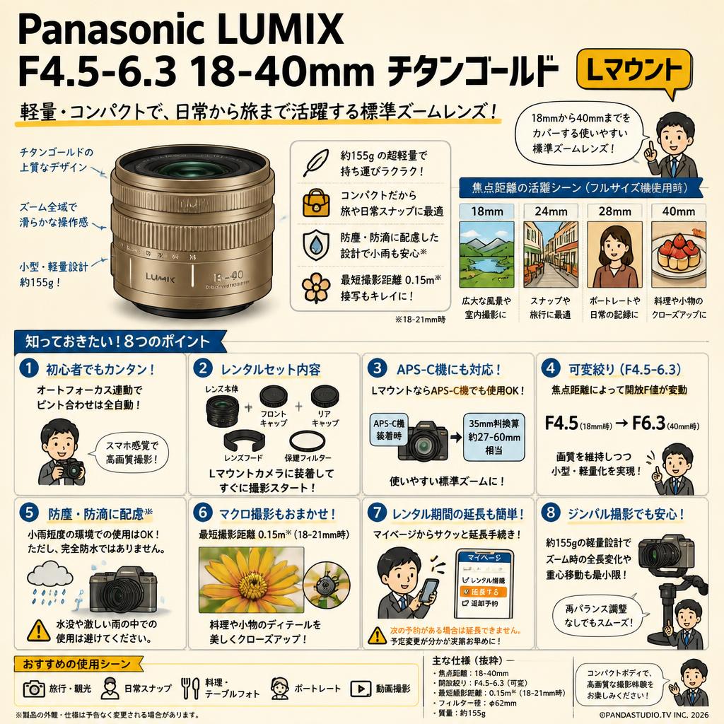 Panasonic LUMIX F4.5-6.3 18-40mm チタンゴールド Lマウント FAQ（よくある質問と答え）