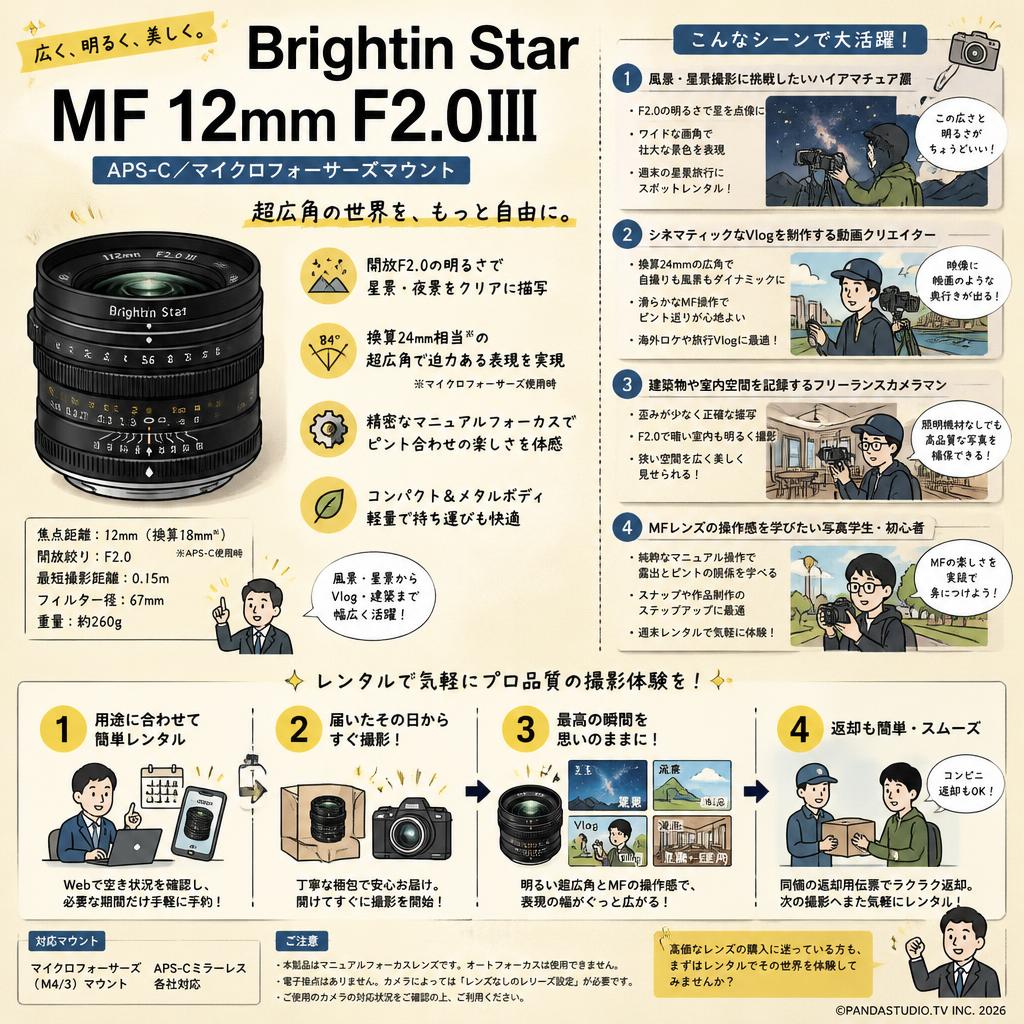 Brightin Star MF 12mm F2.0III APS-C マイクロフォーサーズマウント おもな対象のお客様