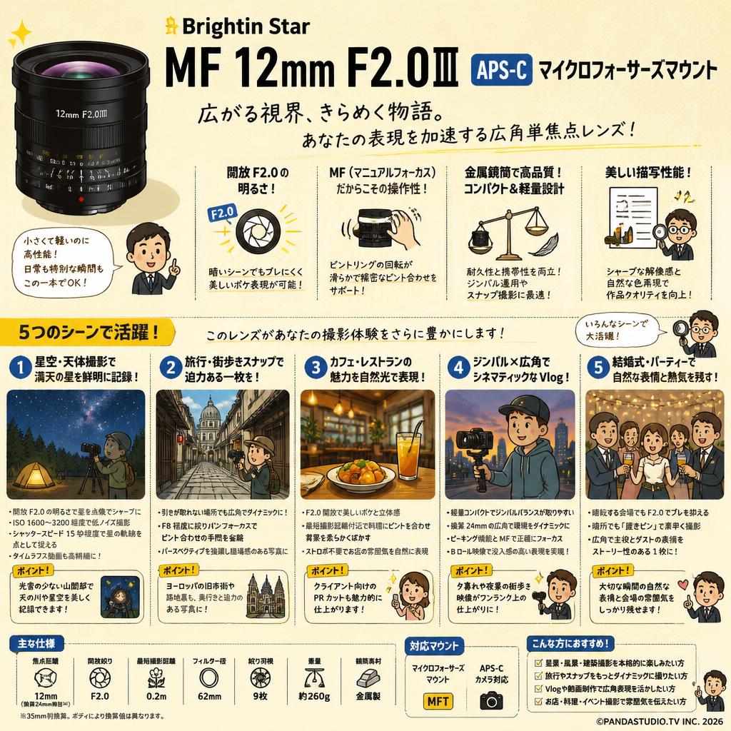 Brightin Star MF 12mm F2.0III APS-C マイクロフォーサーズマウント 用途