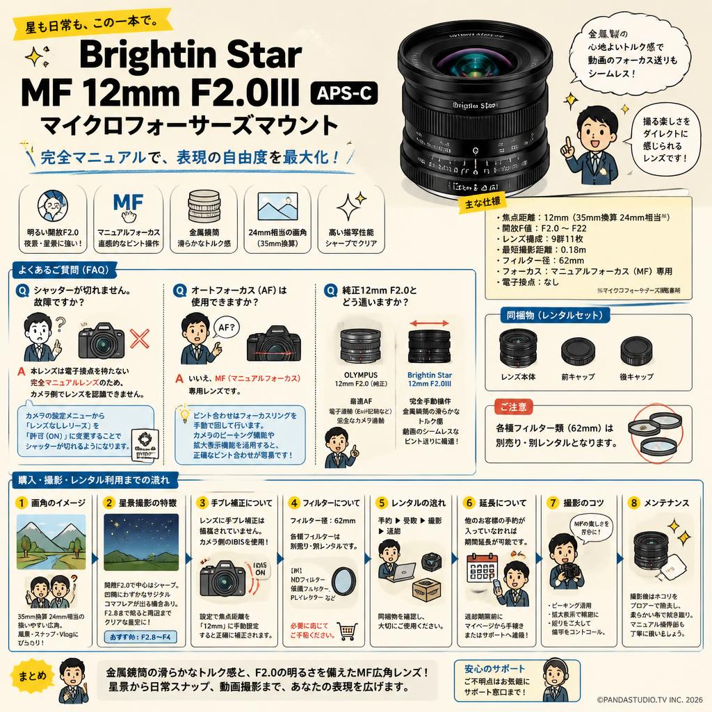 Brightin Star MF 12mm F2.0III APS-C マイクロフォーサーズマウント FAQ（よくある質問と答え）