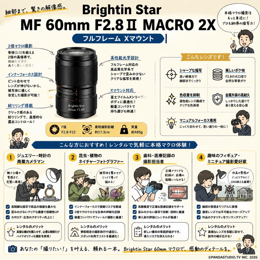 Brightin Star MF 60mm F2.8Ⅱ MACRO 2X フルフレーム Xマウント おもな対象のお客様