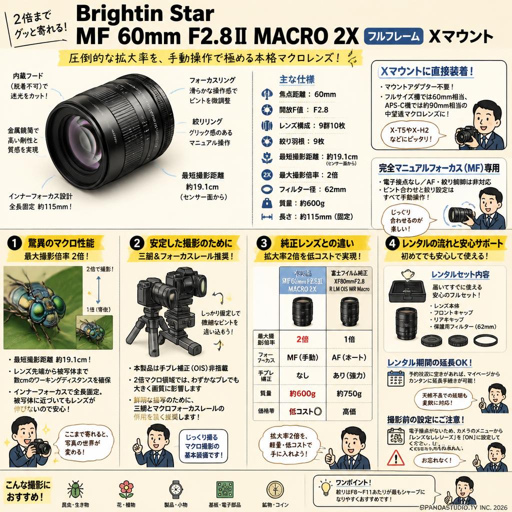 Brightin Star MF 60mm F2.8Ⅱ MACRO 2X フルフレーム Xマウント FAQ（よくある質問と答え）