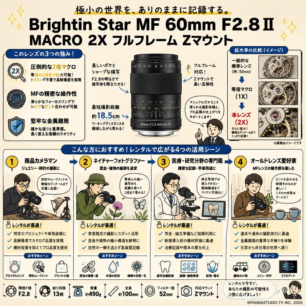 Brightin Star MF 60mm F2.8Ⅱ MACRO 2X フルフレーム Zマウント おもな対象のお客様