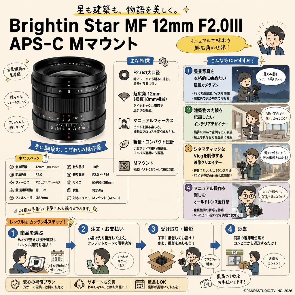 Brightin Star MF 12mm F2.0III APS-C Mマウント おもな対象のお客様
