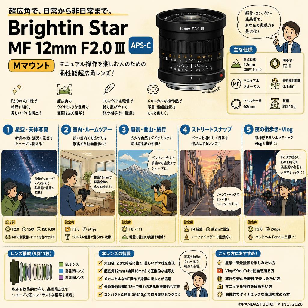 Brightin Star MF 12mm F2.0III APS-C Mマウント 用途