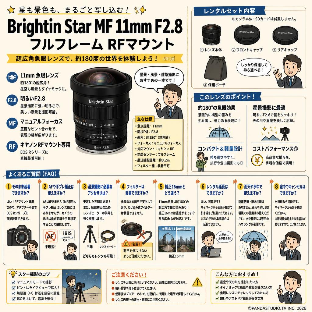 Brightin Star MF 11mm F2.8 フルフレーム RFマウント FAQ（よくある質問と答え）