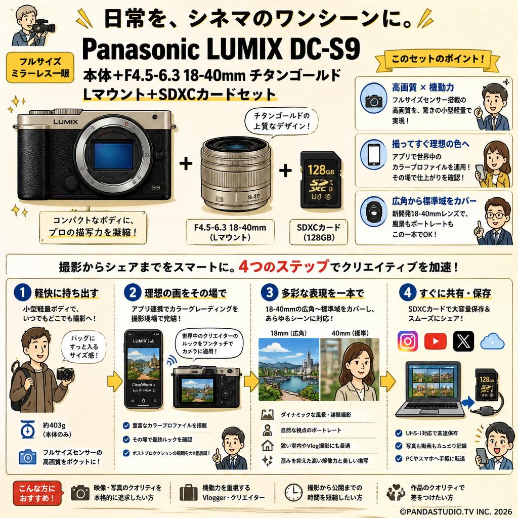 Panasonic LUMIX DC-S9本体＋F4.5-6.3 18-40mm チタンゴールド Lマウント＋SDXCカードセット 概要
