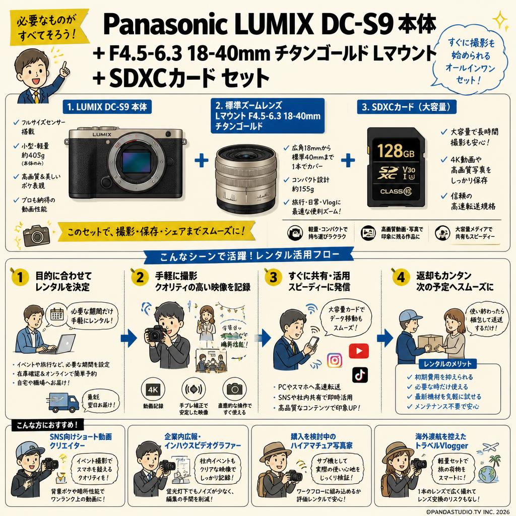 Panasonic LUMIX DC-S9本体＋F4.5-6.3 18-40mm チタンゴールド Lマウント＋SDXCカードセット おもな対象のお客様