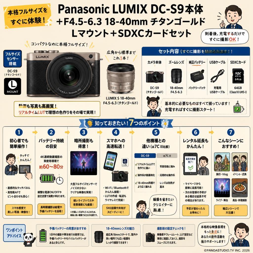 Panasonic LUMIX DC-S9本体＋F4.5-6.3 18-40mm チタンゴールド Lマウント＋SDXCカードセット FAQ（よくある質問と答え）