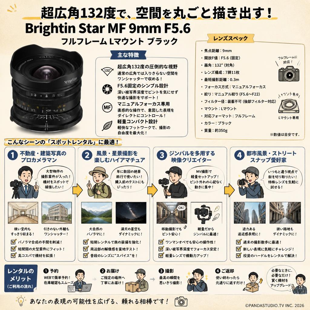 Brightin Star MF 9mm F5.6 フルフレーム Lマウント ブラック おもな対象のお客様