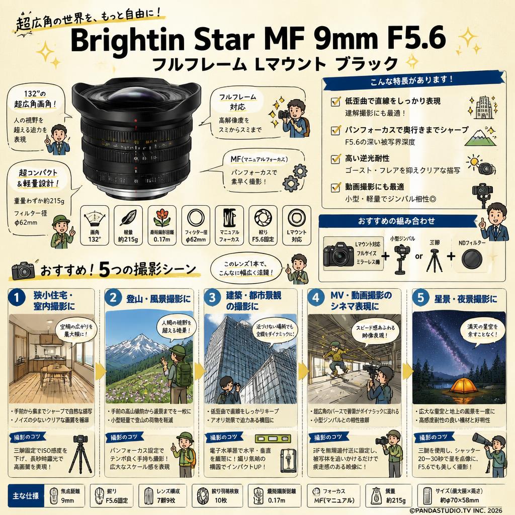 Brightin Star MF 9mm F5.6 フルフレーム Lマウント ブラック 用途