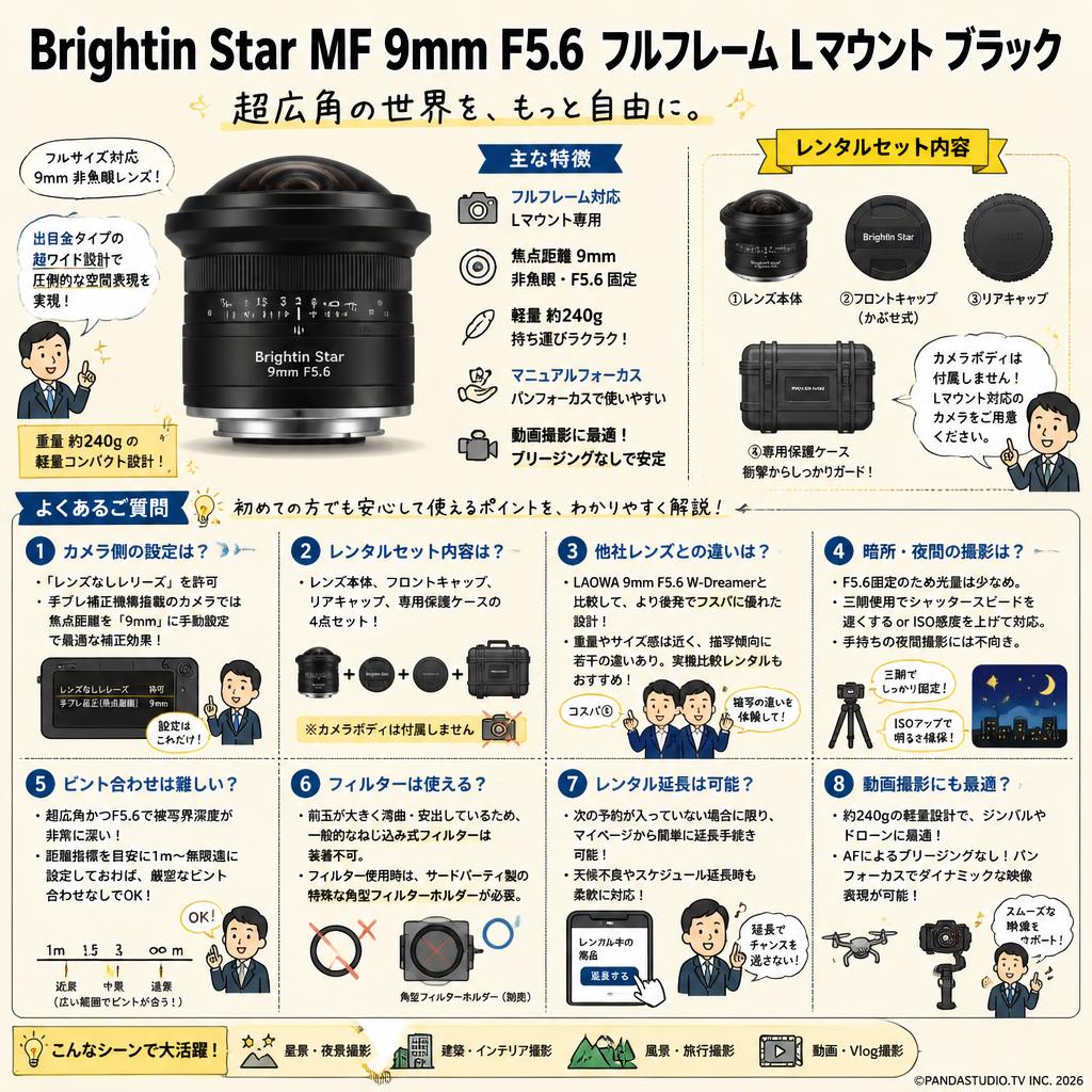 Brightin Star MF 9mm F5.6 フルフレーム Lマウント ブラック FAQ（よくある質問と答え）