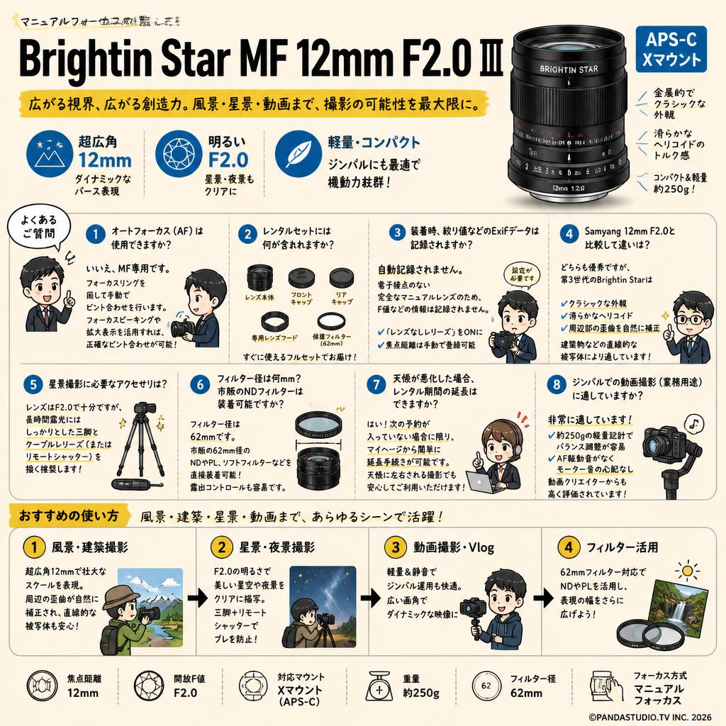 Brightin Star MF 12mm F2.0 Ⅲ APS-C Xマウント FAQ（よくある質問と答え）