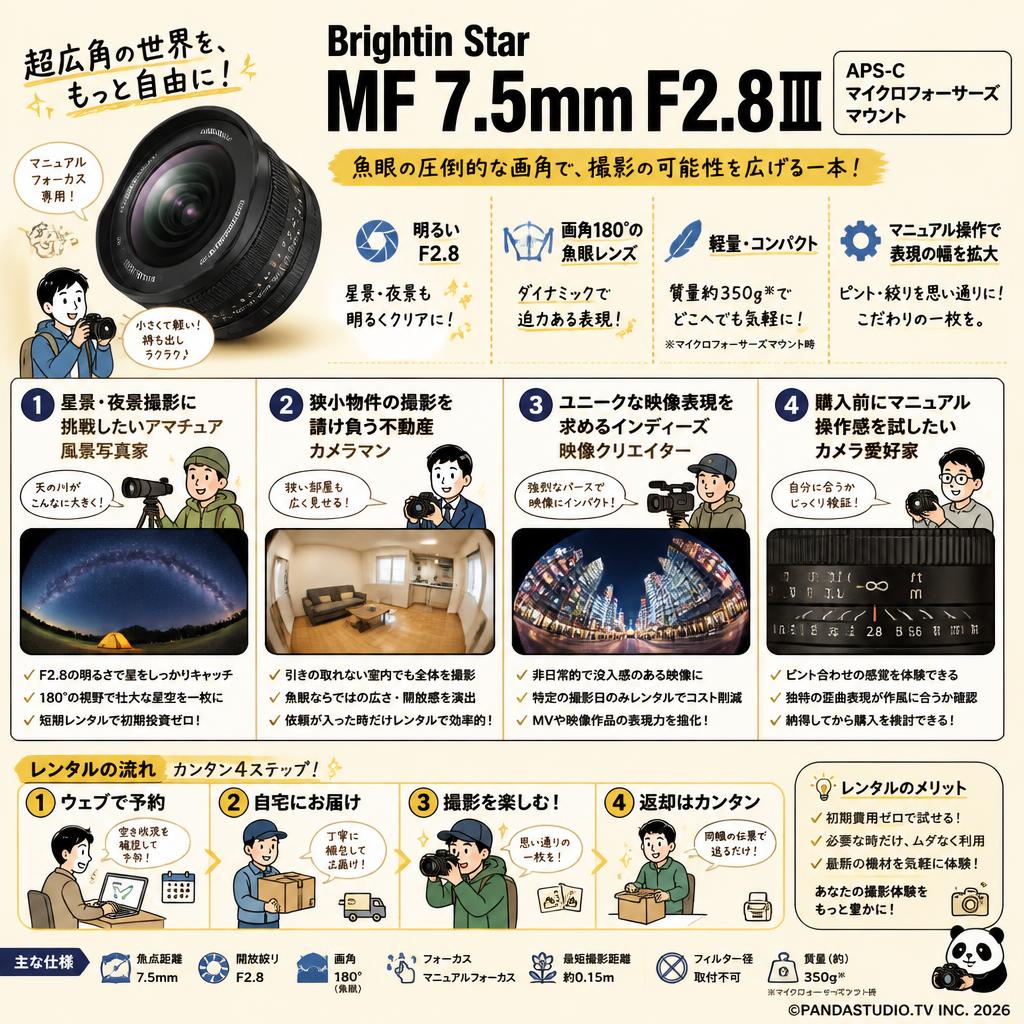 Brightin Star MF 7.5mm F2.8Ⅲ APS-C マイクロフォーサーズマウント おもな対象のお客様