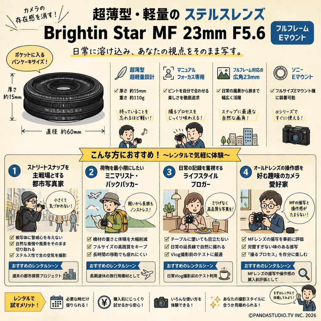 Brightin Star MF 23mm F5.6 フルフレーム Eマウント おもな対象のお客様
