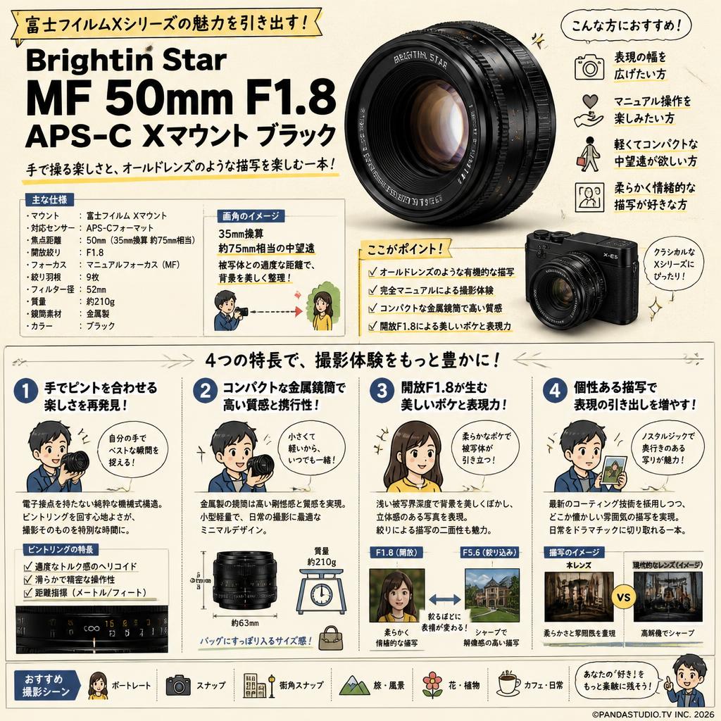 Brightin Star MF 50mm F1.8 APS-C Xマウント ブラック 概要