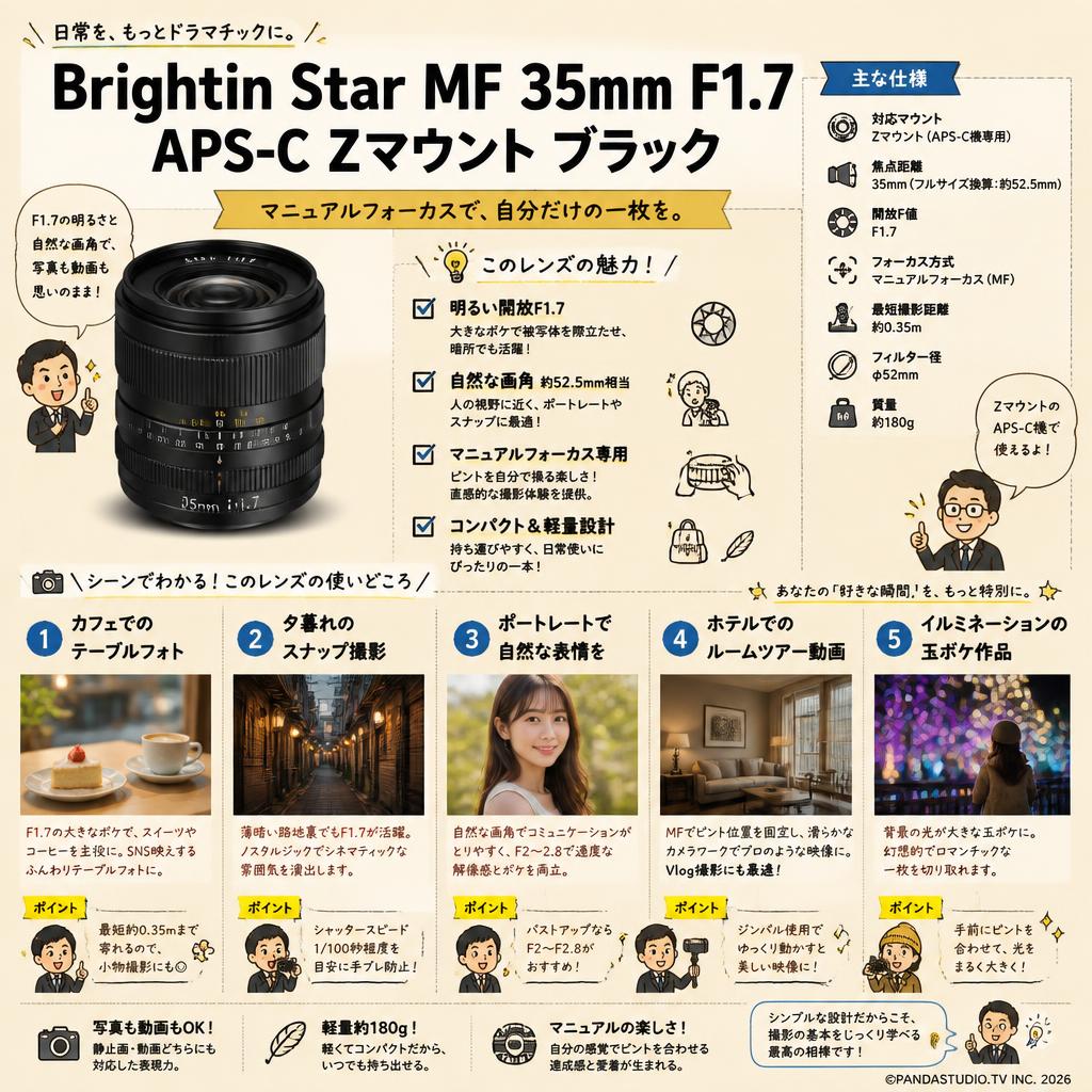 Brightin Star MF 35mm F1.7 APS-C Zマウント ブラック 用途