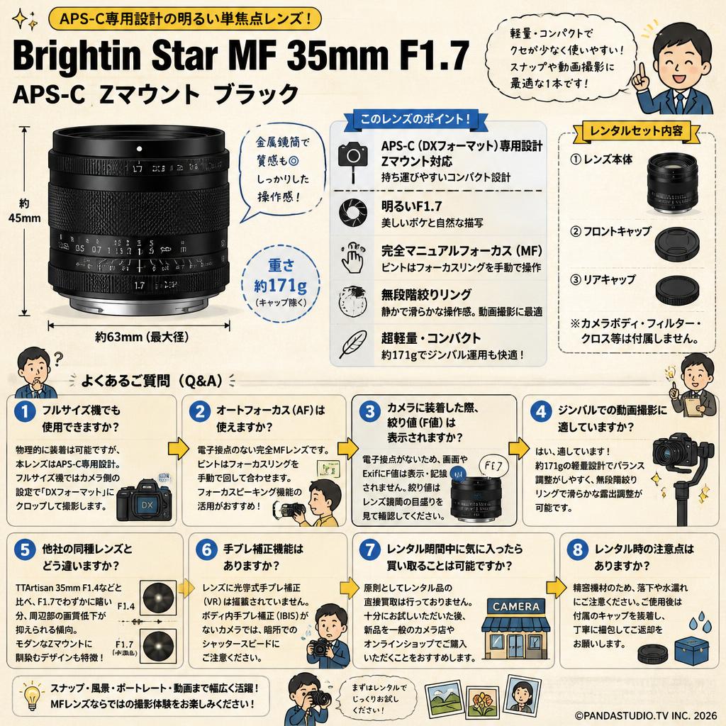 Brightin Star MF 35mm F1.7 APS-C Zマウント ブラック FAQ（よくある質問と答え）