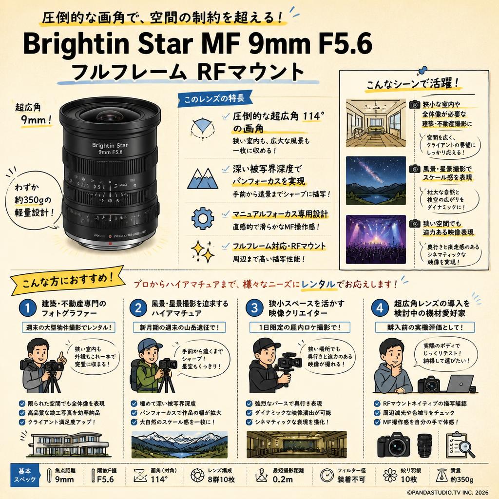 Brightin Star MF 9mm F5.6 フルフレーム RFマウント おもな対象のお客様
