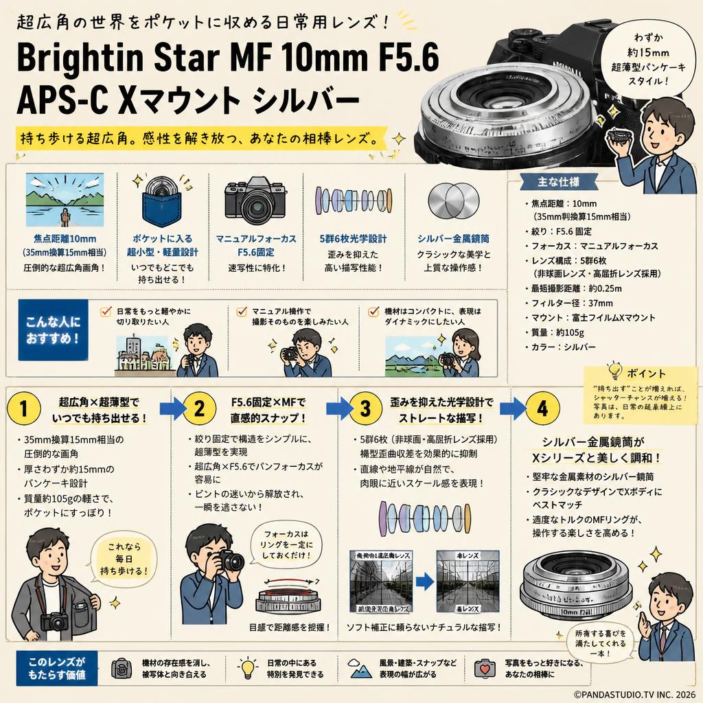 Brightin Star MF 10mm F5.6 APS-C Xマウント シルバー 概要