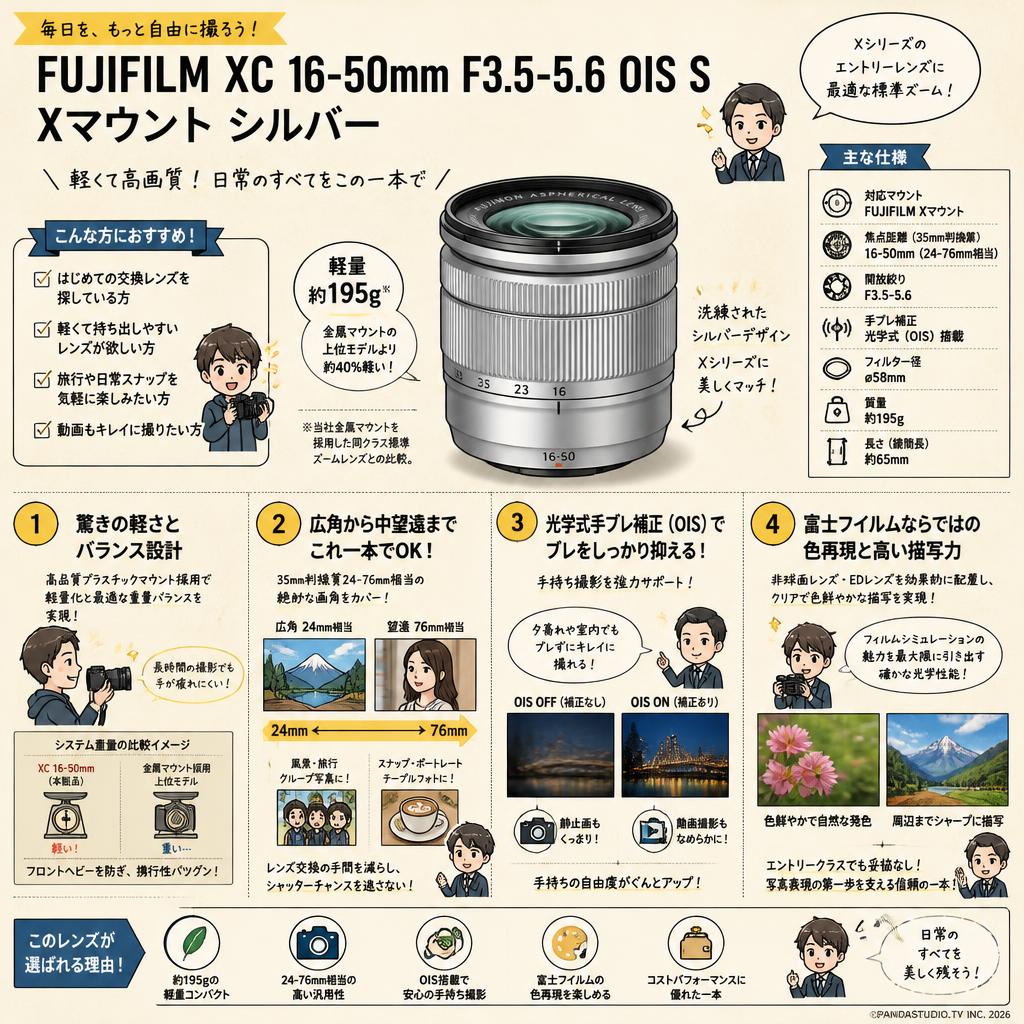 FUJIFILM XC 16-50mm F3.5-5.6 OIS S Xマウント シルバー 概要