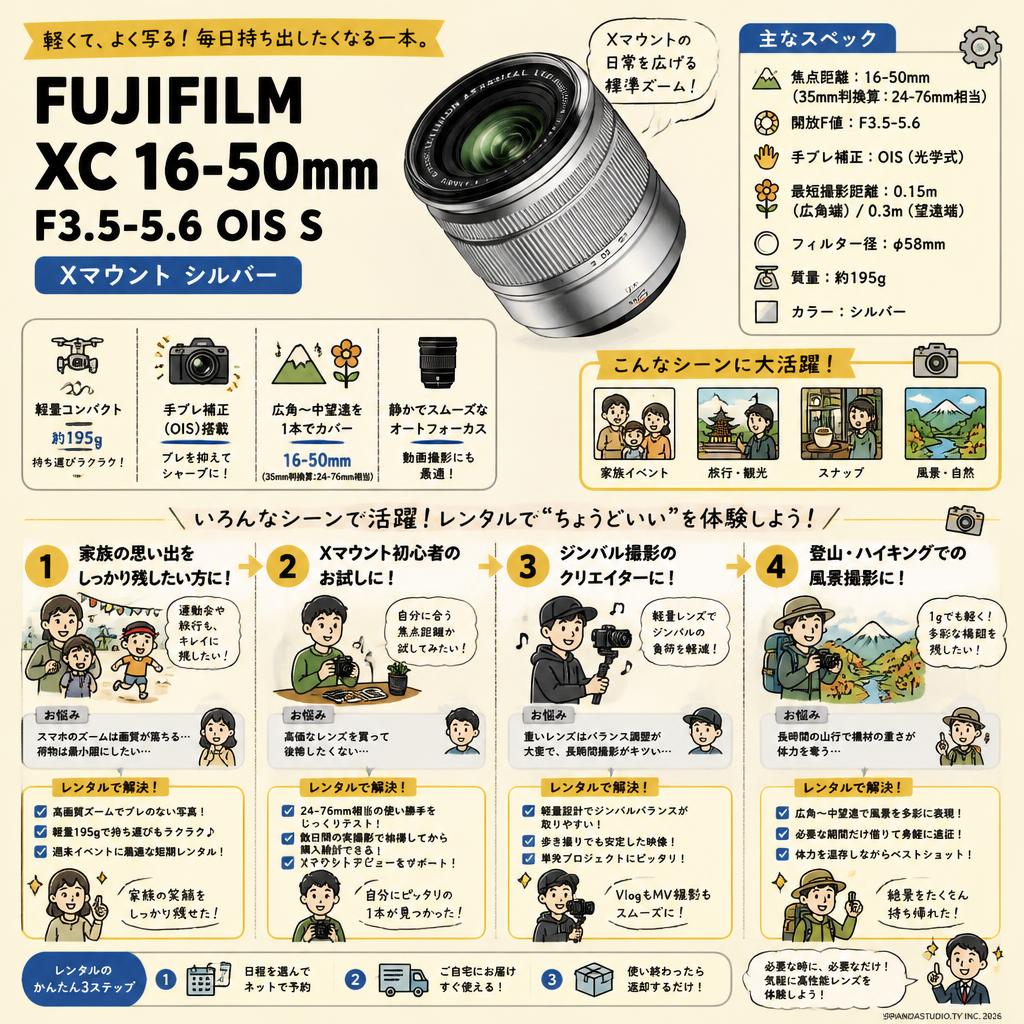 FUJIFILM XC 16-50mm F3.5-5.6 OIS S Xマウント シルバー おもな対象のお客様