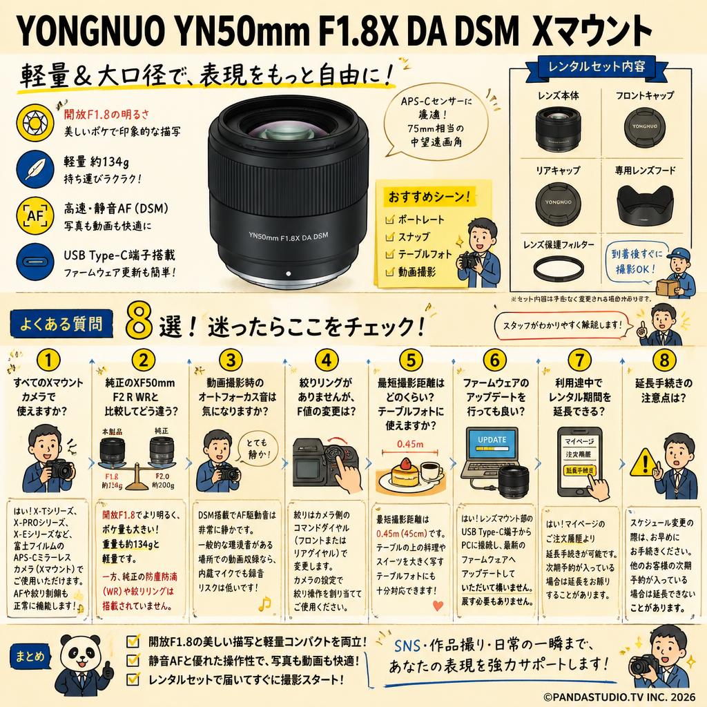 YONGNUO YN50mm F1.8X DA DSM Xマウント FAQ（よくある質問と答え）