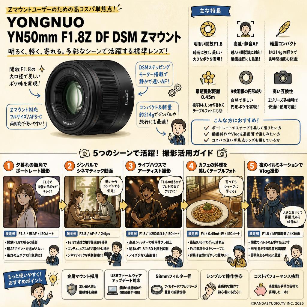 YONGNUO YN50mm F1.8Z DF DSM Zマウント 用途