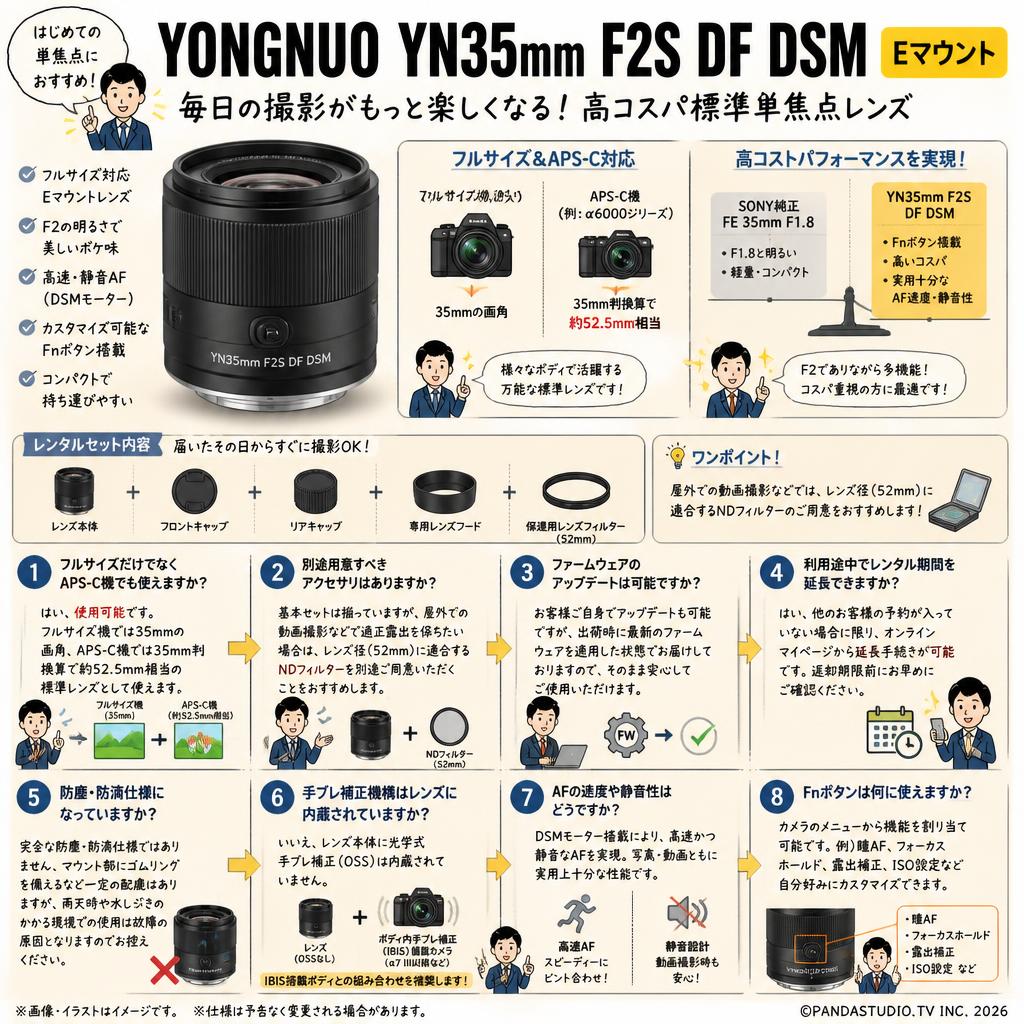 YONGNUO YN35mm F2S DF DSM  Eマウント FAQ（よくある質問と答え）
