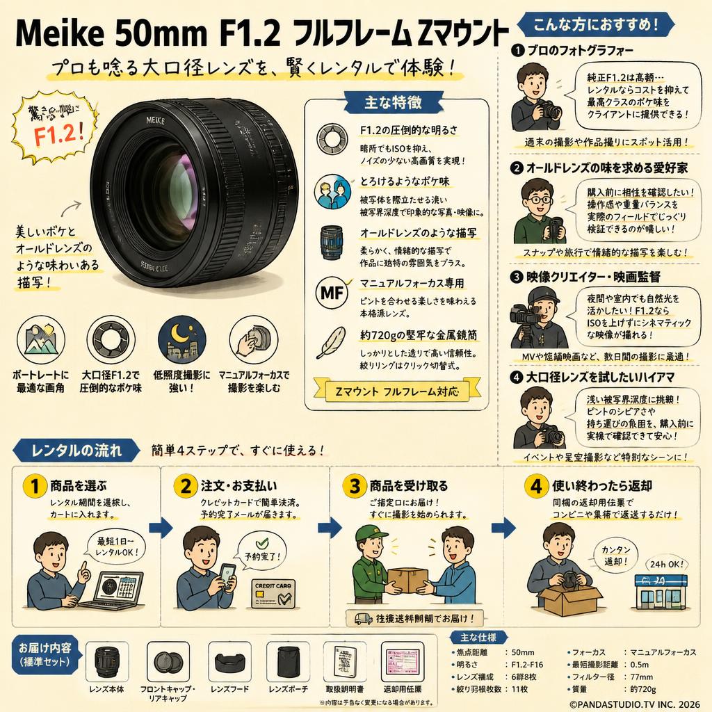 Meike 50mm F1.2 フルフレーム Zマウント おもな対象のお客様