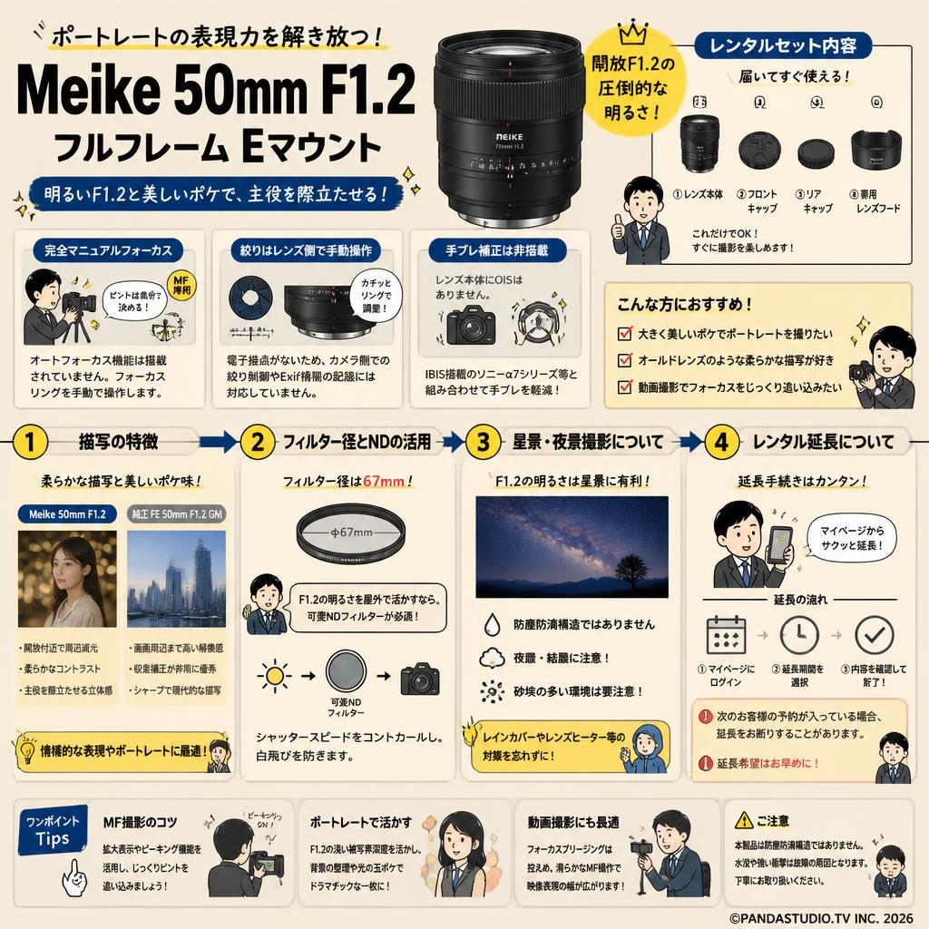 Meike 50mm F1.2 フルフレーム Eマウント FAQ（よくある質問と答え）