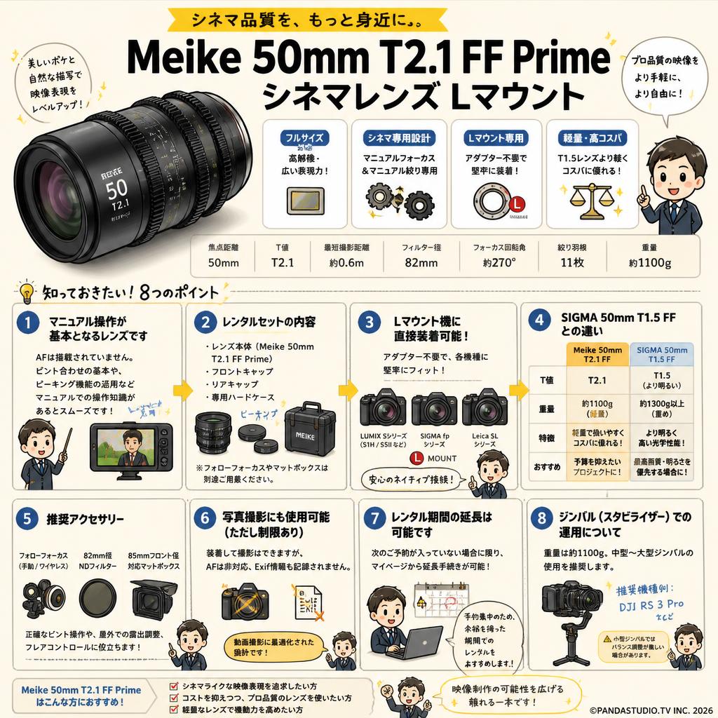 Meike 50mm T2.1 FF Prime シネマレンズ Lマウント FAQ（よくある質問と答え）