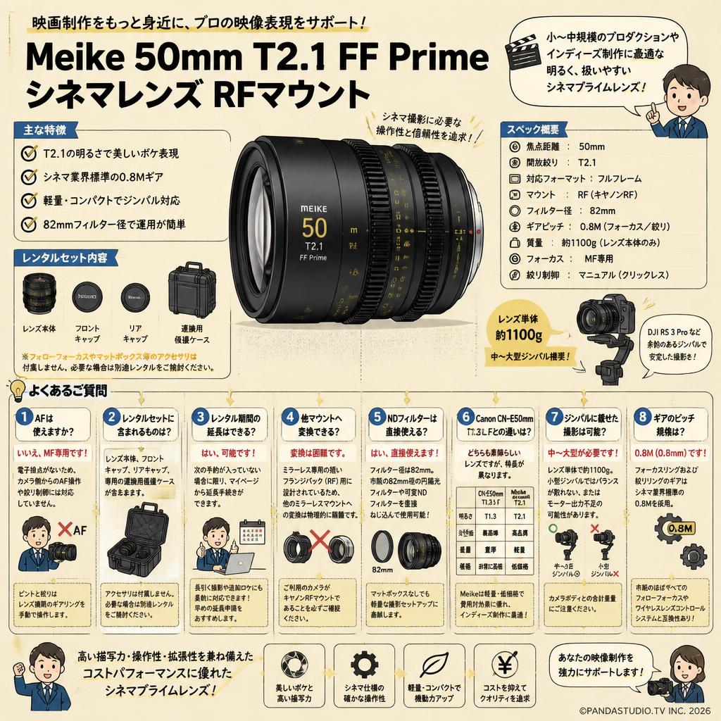 Meike 50mm T2.1 FF Prime シネマレンズ RFマウント FAQ（よくある質問と答え）