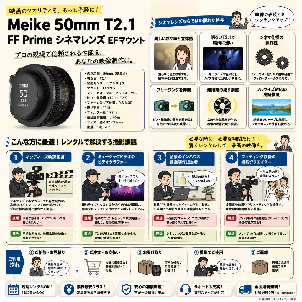Meike 50mm T2.1 FF Prime シネマレンズ EFマウント おもな対象のお客様