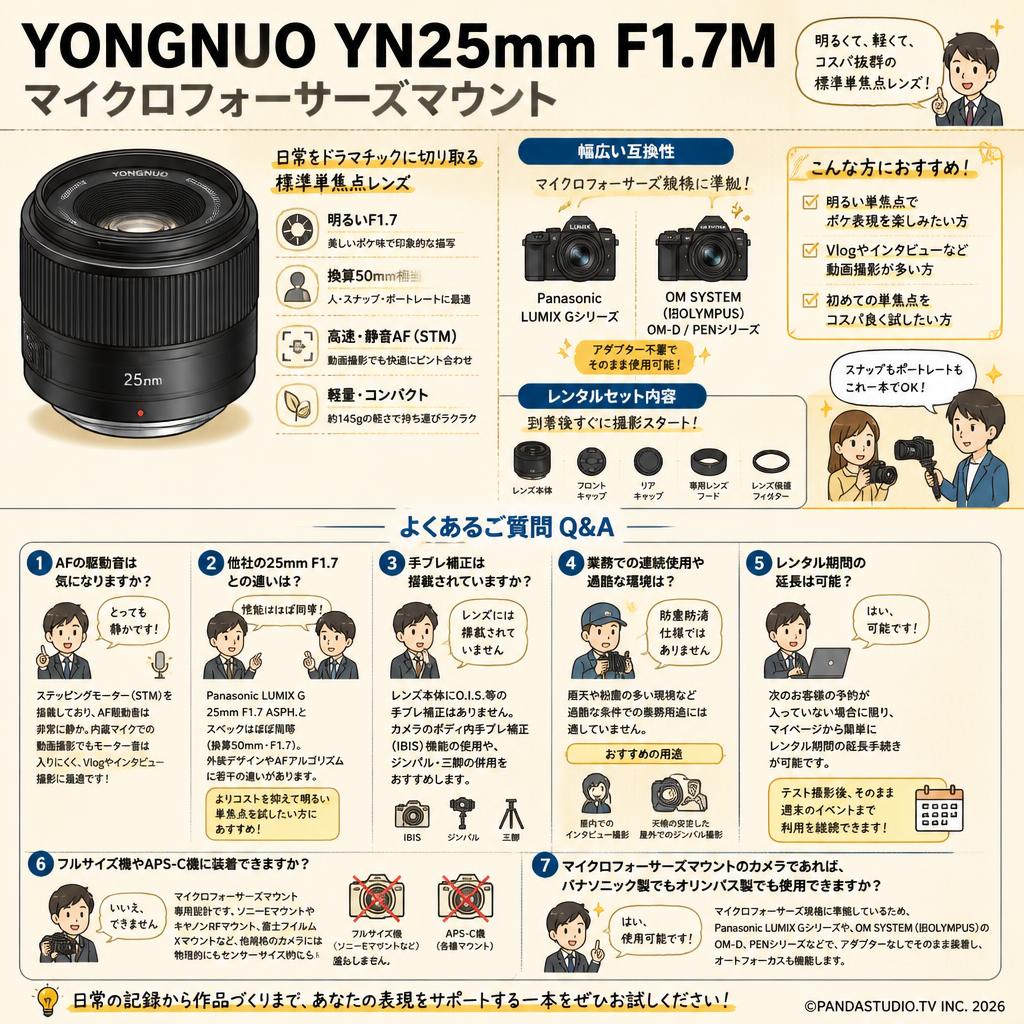 YONGNUO YN25mm F1.7M マイクロフォーサーズマウント FAQ（よくある質問と答え）