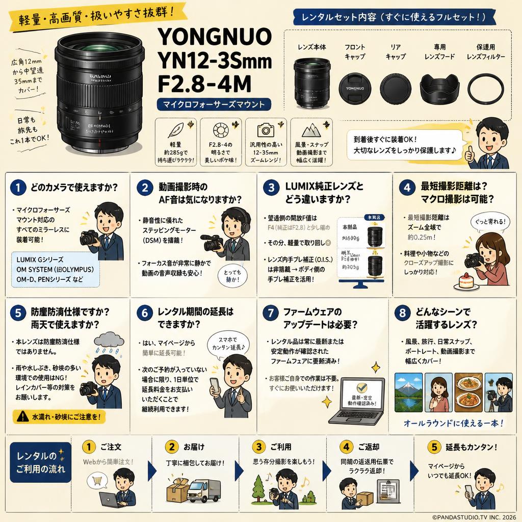 YONGNUO YN12-3Smm F2.8-4M マイクロフォーサーズマウント FAQ（よくある質問と答え）