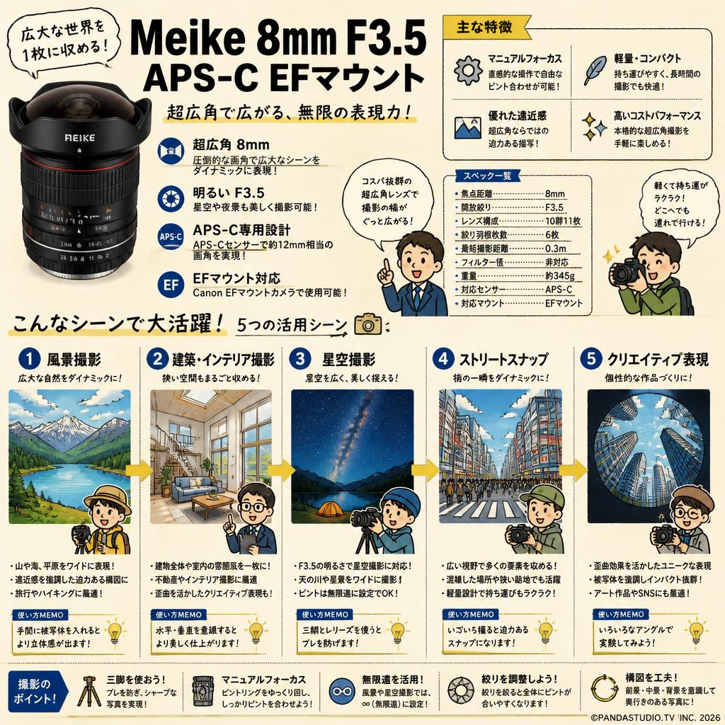 Meike 8mm F3.5 APS-C EFマウント 用途