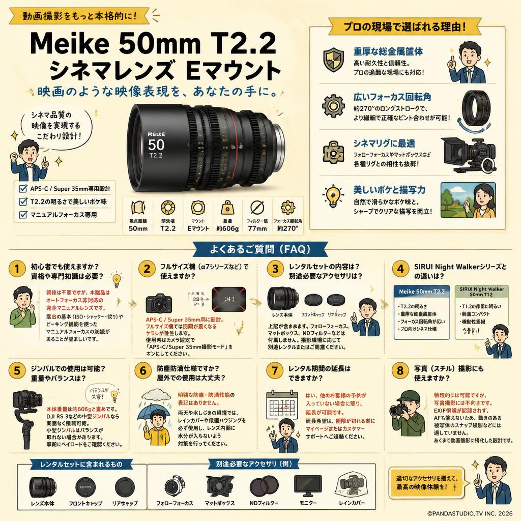 Meike 50mm T2.2 シネマレンズ Eマウント FAQ（よくある質問と答え）