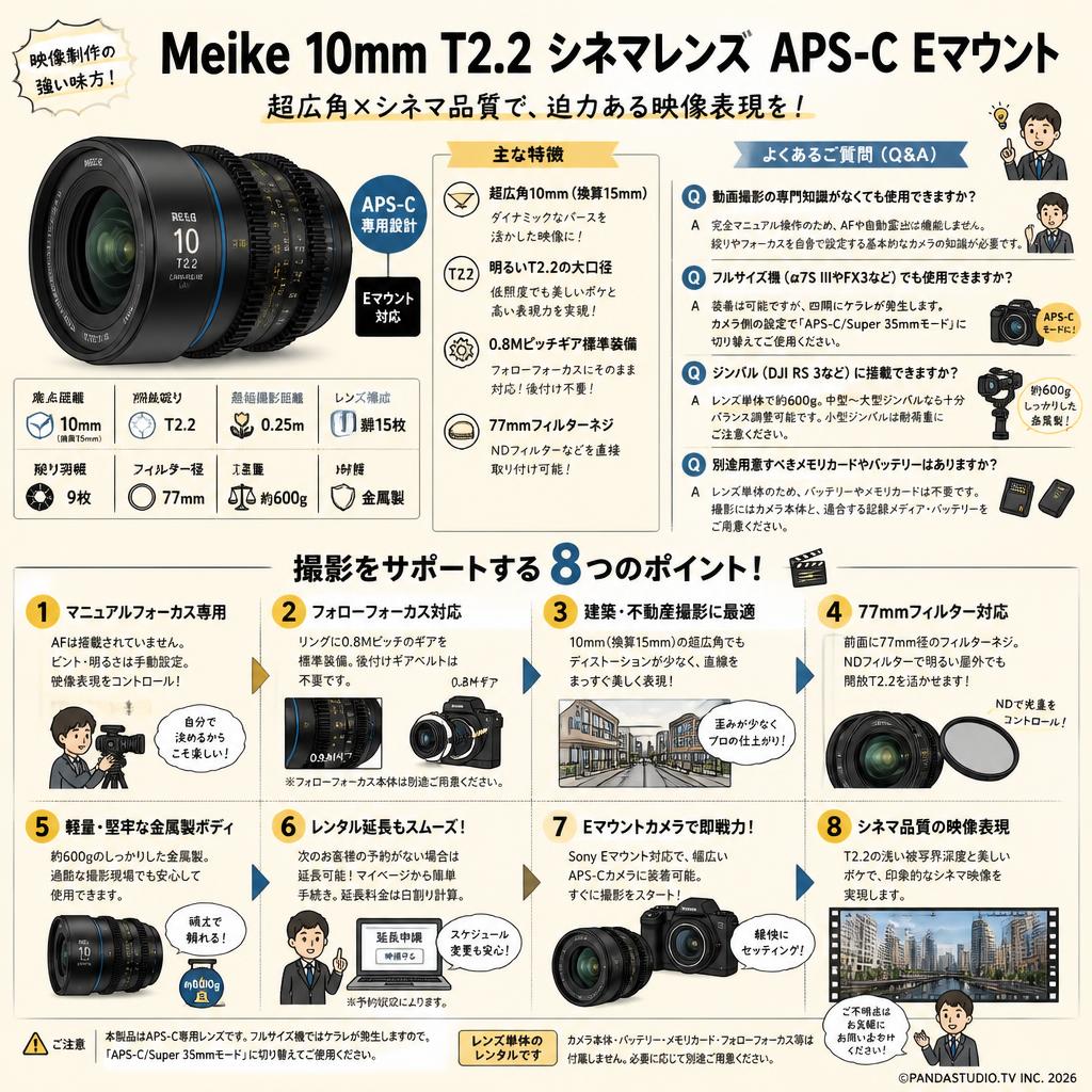 Meike 10mm T2.2 シネマレンズ APS-C Eマウント FAQ（よくある質問と答え）
