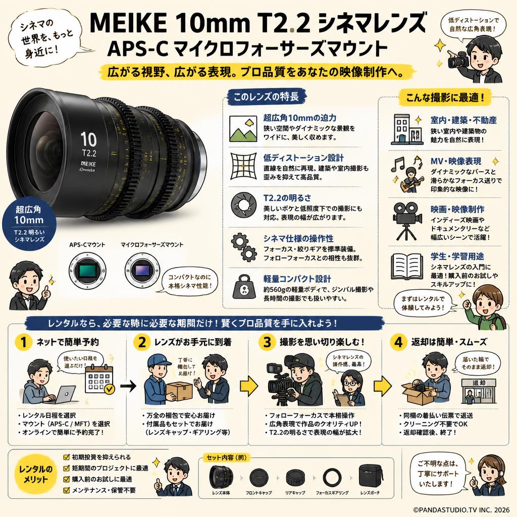 Meike 10mm T2.2 シネマレンズ APS-C マイクロフォーサーズマウント おもな対象のお客様