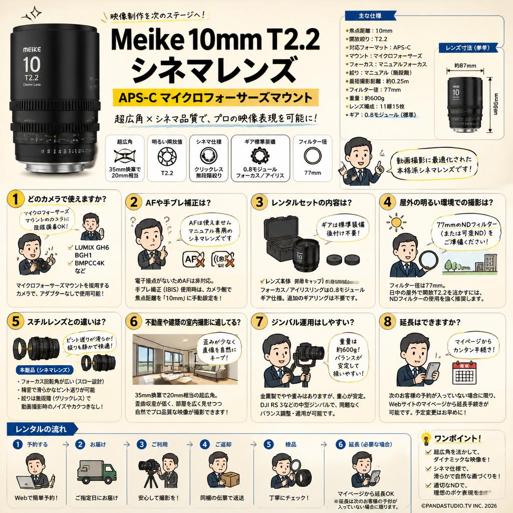 Meike 10mm T2.2 シネマレンズ APS-C マイクロフォーサーズマウント FAQ（よくある質問と答え）