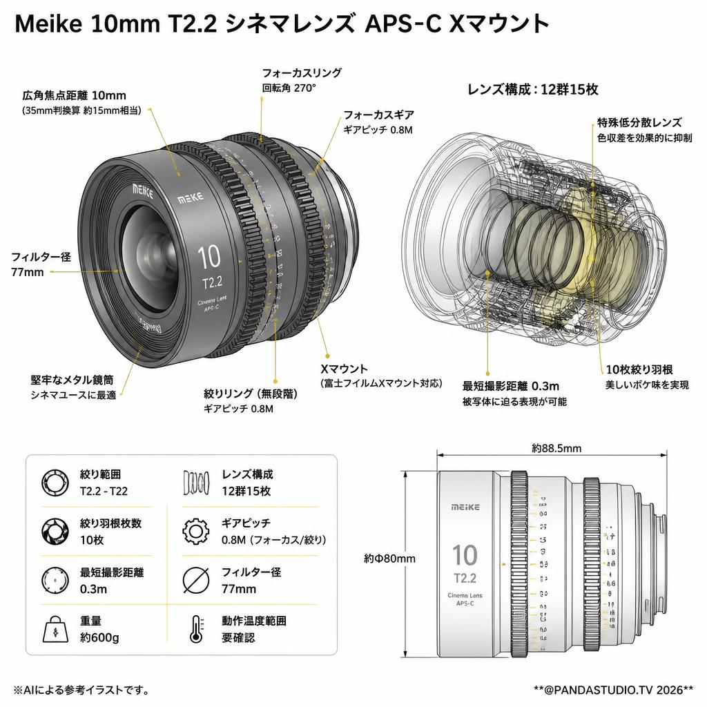Meike 10mm T2.2 シネマレンズ APS-C Xマウント スペック