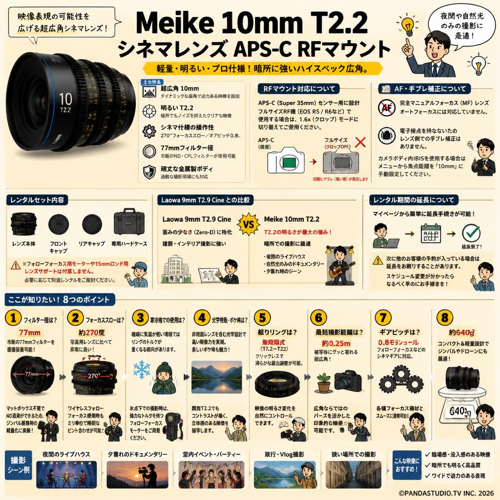 Meike 10mm T2.2 シネマレンズ APS-C RFマウント FAQ（よくある質問と答え）