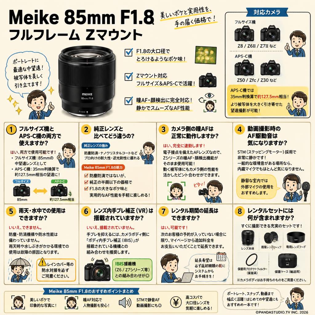 Meike 85mm F1.8 フルフレーム Zマウント FAQ（よくある質問と答え）