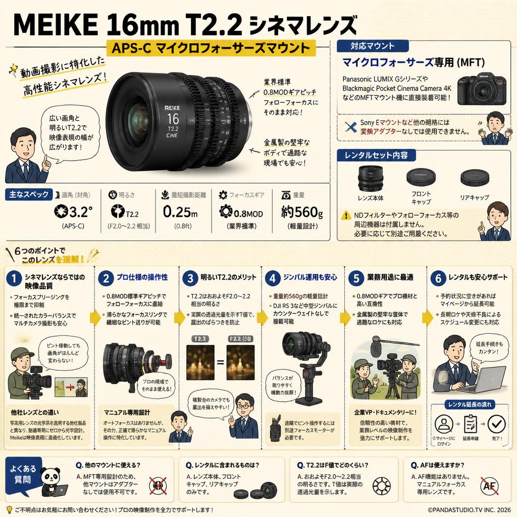Meike 16mm T2.2 シネマレンズ APS-C マイクロフォーサーズマウント FAQ（よくある質問と答え）