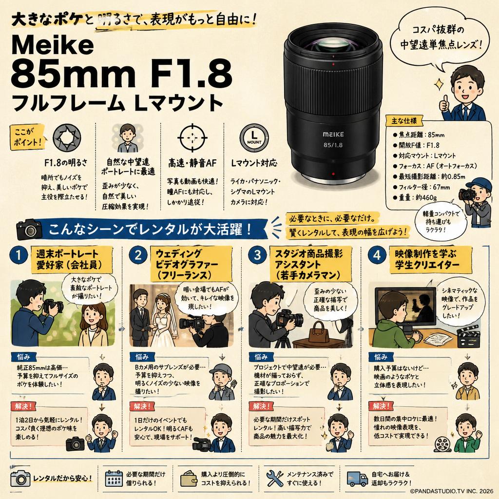 Meike 85mm F1.8 フルフレーム Lマウント おもな対象のお客様