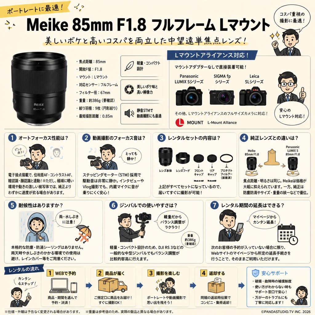 Meike 85mm F1.8 フルフレーム Lマウント FAQ（よくある質問と答え）