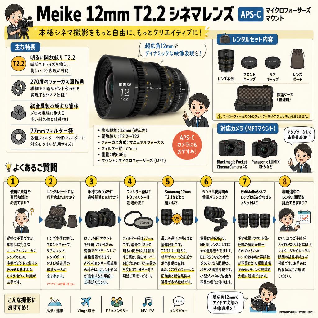 Meike 12mm T2.2 シネマレンズ APS-C マイクロフォーサーズマウント FAQ（よくある質問と答え）
