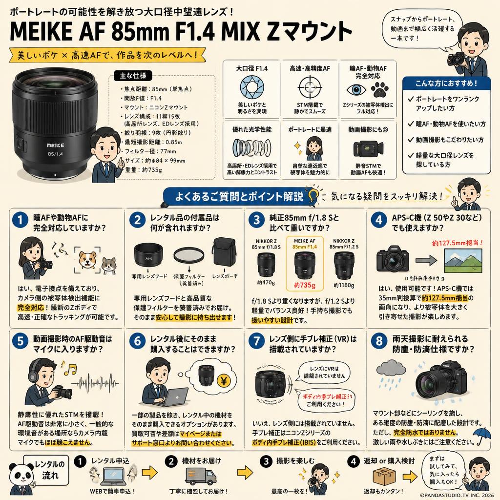 Meike AF 85mm F1.4 MIX Zマウント FAQ（よくある質問と答え）